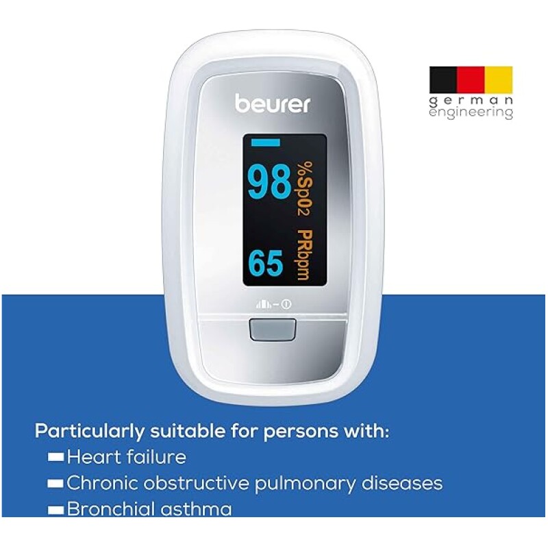 SpO2 pulse oximeter display measuring oxygen saturation and pulse rate for health monitoring.