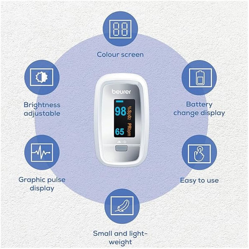 Pulse oximeter displaying oxygen saturation levels, featuring adjustable brightness and lightweight design.