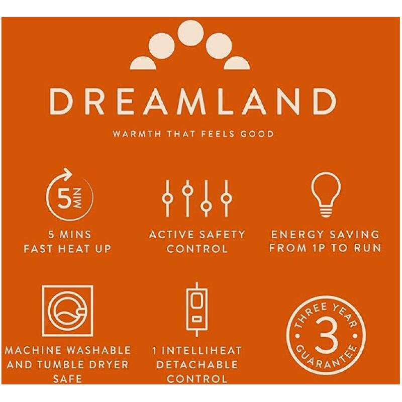 Rapid heat-up in 5 minutes, energy-efficient and machine washable; ideal for modern living.