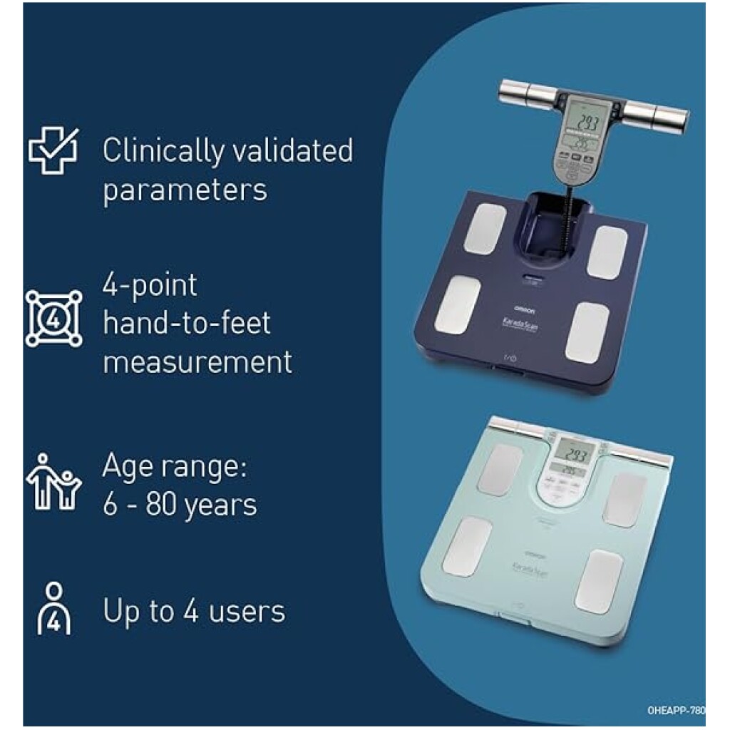 OMRON BF511 Family Body Composition Monitor with 8-Sensor Full Body ...
