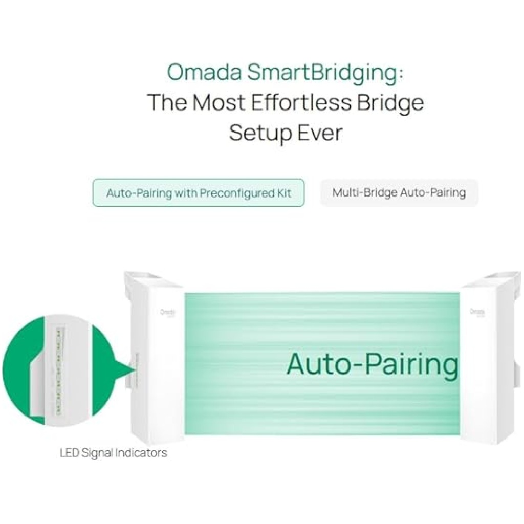 TP-Link EAP211-Bridge KIT, Omada Point to Point Wireless Bridge, 3 ...