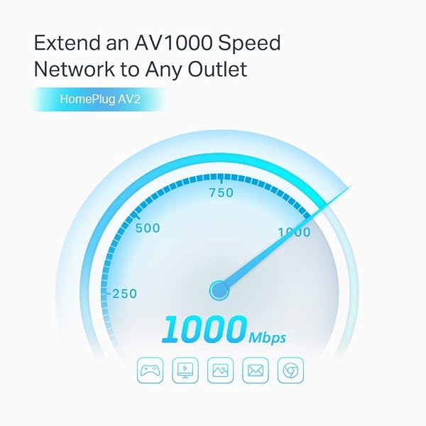 TP-Link TL-PA7027PKIT Passthrough Powerline Adapter Kit, AV1000 2-Port Gigabit, Powerline Network Adapters Speed up to 1000 Mbps, 4K Video Streaming and Online Gaming, No Configuration Required - Image 6